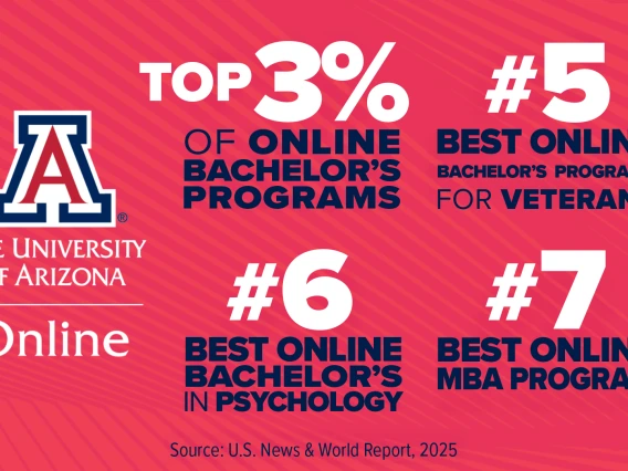 Arizona Online's US News and World Report rankings for 2025