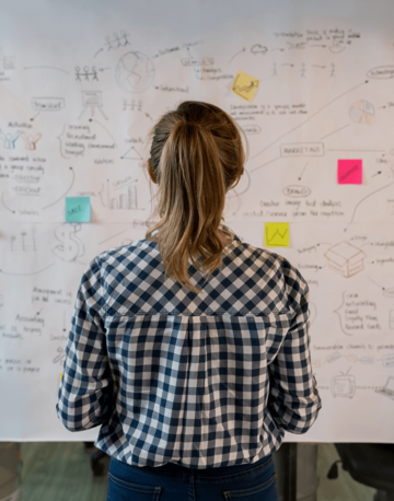 Marketing professional strategizing on a white board